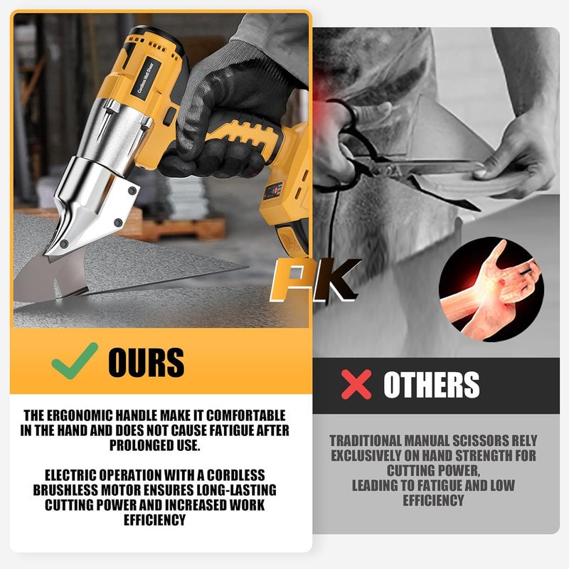 Labfintom Cordless Sheet Metal Cutter Brushless for De-walt 20v Max Battery(Tool Only), Metal Shears 360 Degree Pivoting Head, Electric Metal Scissors for for Cutting Stainless Sheet, Metal, Iron, 221 Ft-Lbs - Image 2
